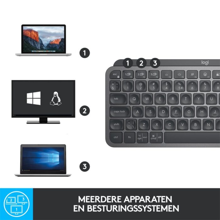Logitech MX Keys Mini | Draadloos Verlicht Toetsenbord | QWERTY - 7 Logitech MX Keys Mini | Draadloos Verlicht Toetsenbord | QWERTY - 7