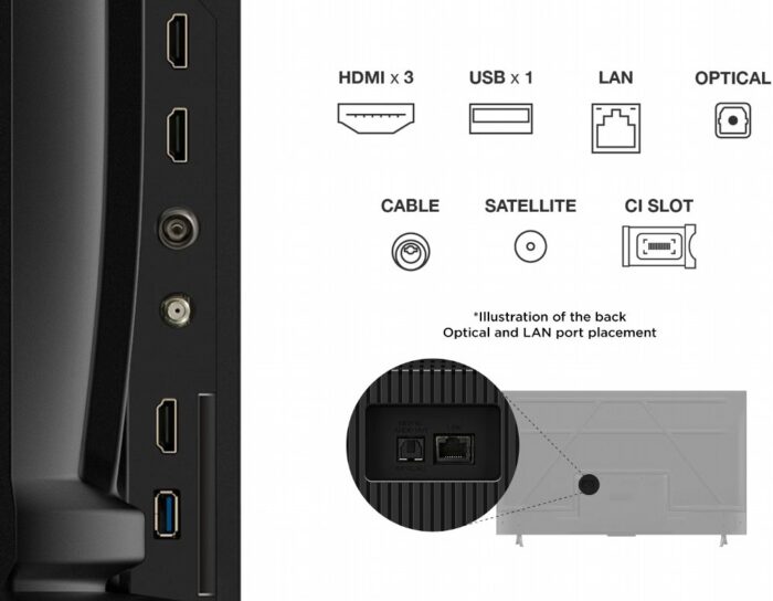 TCL 55V6C | 55" 4K Ultra HD DLED Smart TV | Google TV | Dolby Vision | 60Hz (2025) - 1 TCL 55V6C | 55" 4K Ultra HD DLED Smart TV | Google TV | Dolby Vision | 60Hz (2025) - 1