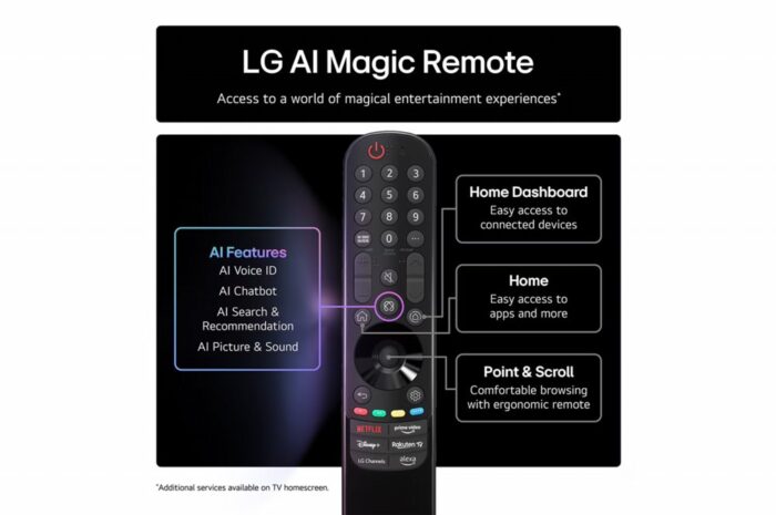 LG NANO80 AI | 55″ 4K Ultra HD NanoCell Smart TV | webOS | HDR10 | 60Hz - 1 LG NANO80 AI | 55″ 4K Ultra HD NanoCell Smart TV | webOS | HDR10 | 60Hz - 1
