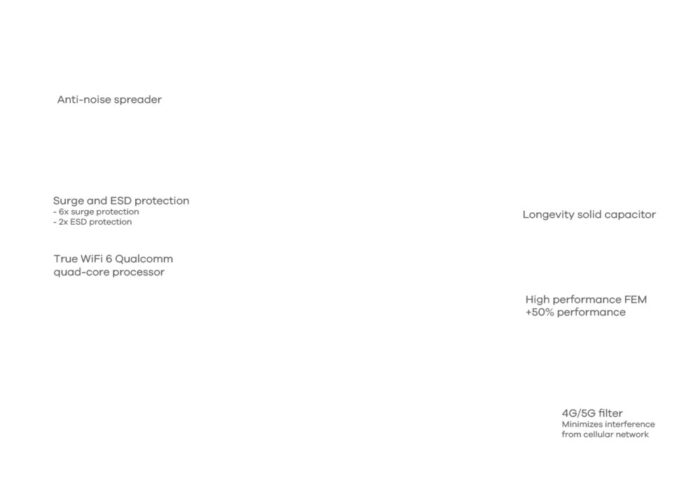 Zyxel Nebula NWA110AX | WiFi 6 Indoor Access Point | 1775 Mbit/s | PoE+ / 12 V DC | Inclusief Montagebeugel - 6 Zyxel Nebula NWA110AX | WiFi 6 Indoor Access Point | 1775 Mbit/s | PoE+ / 12 V DC | Inclusief Montagebeugel - 6