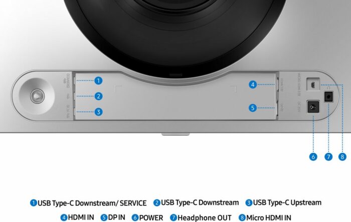 Samsung Odyssey OLED G9 49'' | 5120 x 1440 | 144Hz | USB-C | HDMI 2.1 | Ultrawide Curved Gaming Monitor - 5 Samsung Odyssey OLED G9 49'' | 5120 x 1440 | 144Hz | USB-C | HDMI 2.1 | Ultrawide Curved Gaming Monitor - 5