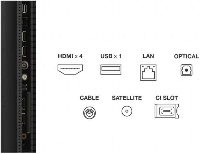 TCL 50C61K | 50" 4K Ultra HD QD-MiniLED | 120Hz | Google TV | Dolby Vision | HDMI 2.1 | Smart TV - 2 TCL 50C61K | 50" 4K Ultra HD QD-MiniLED | 120Hz | Google TV | Dolby Vision | HDMI 2.1 | Smart TV - 2