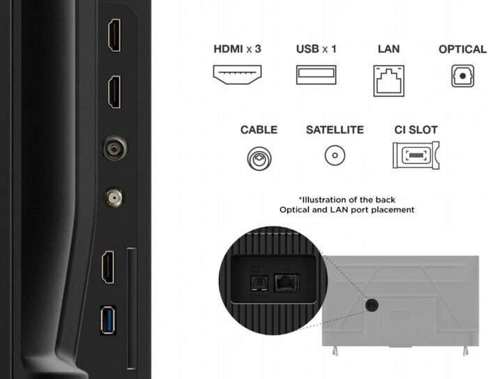 TCL 43V6C | 43" 4K Ultra HD DLED Smart TV | Google TV | Dolby Vision | 60Hz | HDMI 2.1 - 11 TCL 43V6C | 43" 4K Ultra HD DLED Smart TV | Google TV | Dolby Vision | 60Hz | HDMI 2.1 - 11