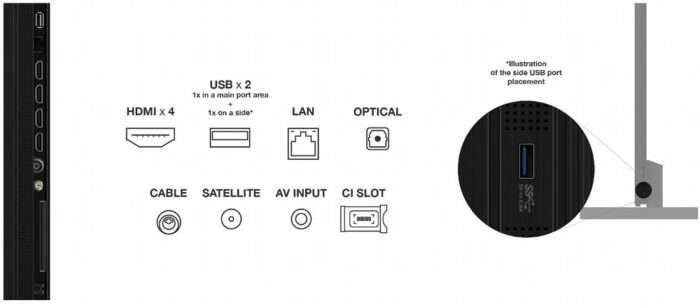 TCL 115C7K | 115" 4K Ultra HD QD-MiniLED | 120Hz | Google TV | HDMI 2.1 | Dolby Vision IQ | Smart TV - 5 TCL 115C7K | 115" 4K Ultra HD QD-MiniLED | 120Hz | Google TV | HDMI 2.1 | Dolby Vision IQ | Smart TV - 5
