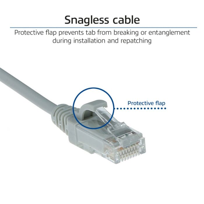 ACT netwerkkabel | Cat6 | U/UTP (UTP) | 5 m | Grijs | DC9005 ACT netwerkkabel | Cat6 | U/UTP (UTP) | 5 m | Grijs | DC9005