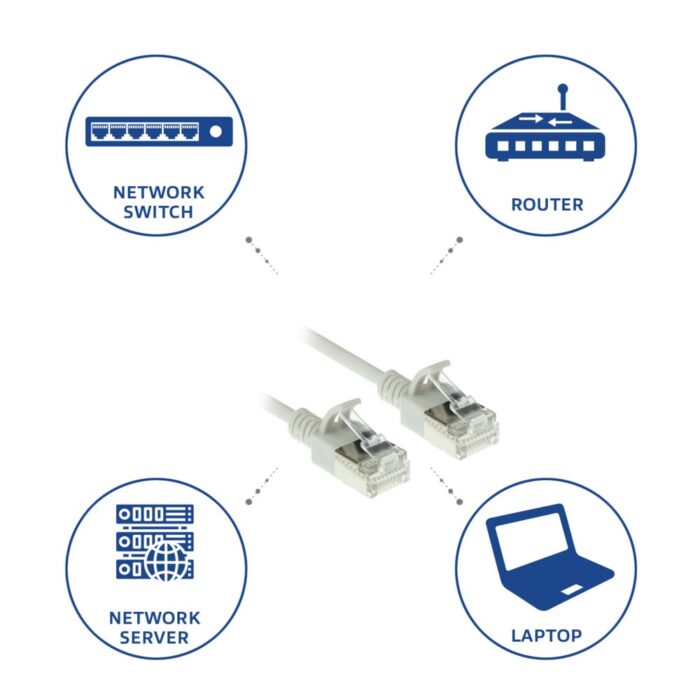 ACT netwerkkabel | Cat6a | U/FTP (STP) | 2 m | Grijs | DC7002 ACT netwerkkabel | Cat6a | U/FTP (STP) | 2 m | Grijs | DC7002