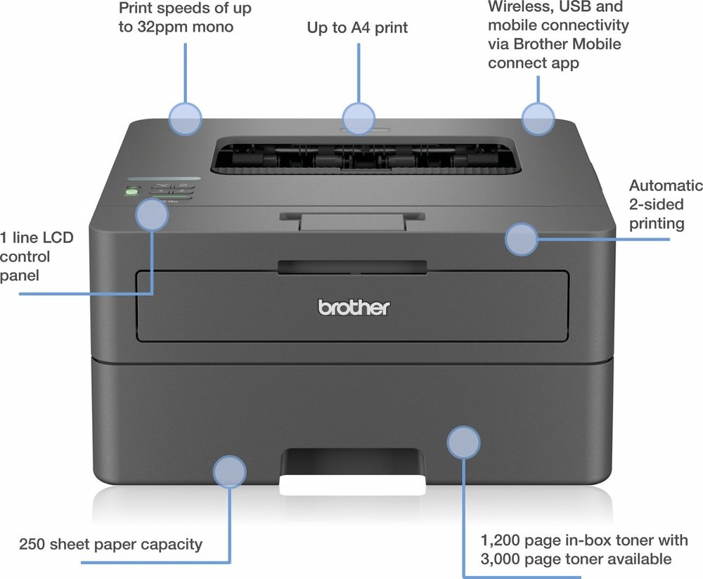Brother HL-L2445DW | A4 | 1200 × 1200 DPI | 32 ppm | Wi-Fi | Zwart-wit Laserprinter