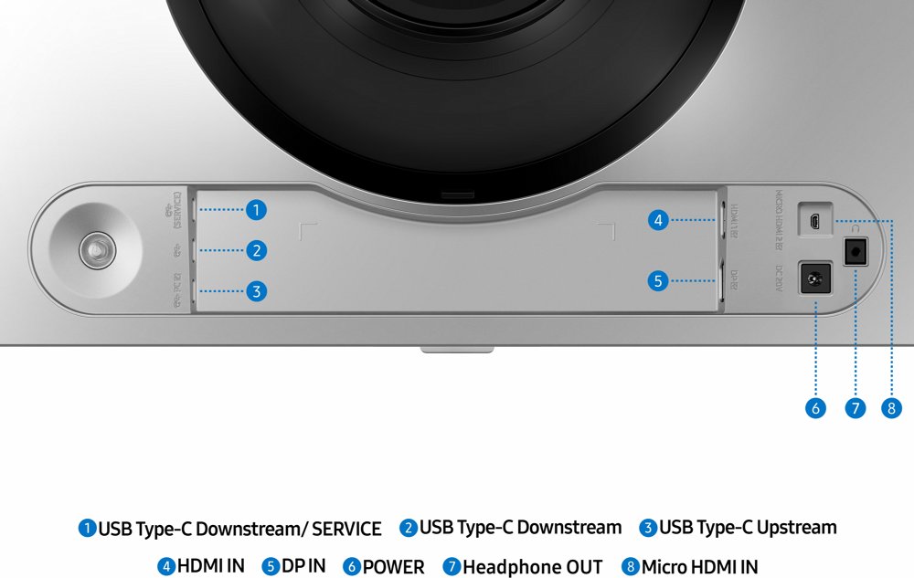 Samsung Odyssey OLED G9 49'' | 5120 x 1440 | 144Hz | USB-C | HDMI 2.1 | Super Ultrawide Curved Gaming Monitor